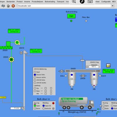 Op- en Overslag Twente